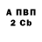 APVP мука vitua 4